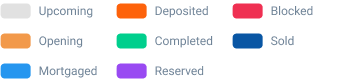 chart-title