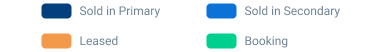 chart-title